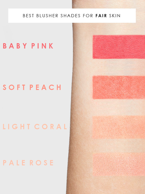 Best blusher swatched for fair skin colour key for helping you to choose the right shade of blush for pale skin