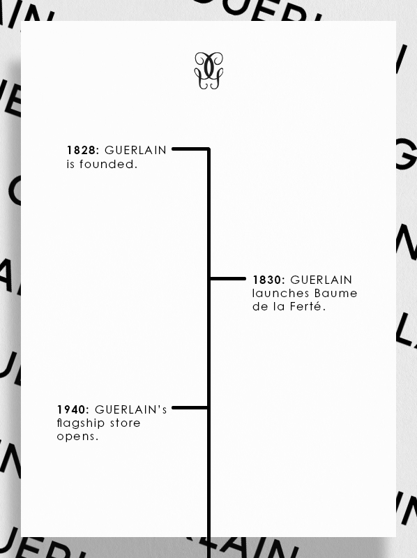 When was GUERLAIN founded?