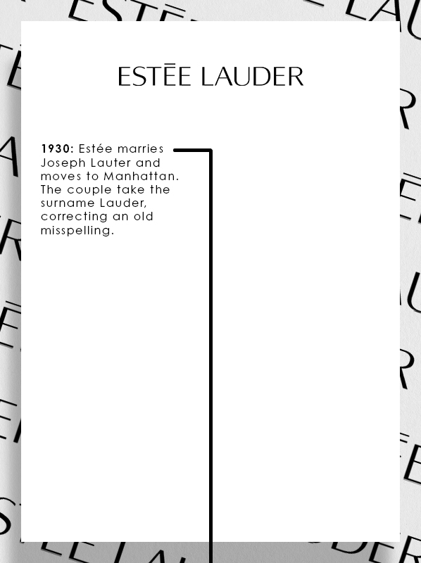 The History Of Estee Lauder: 1930s