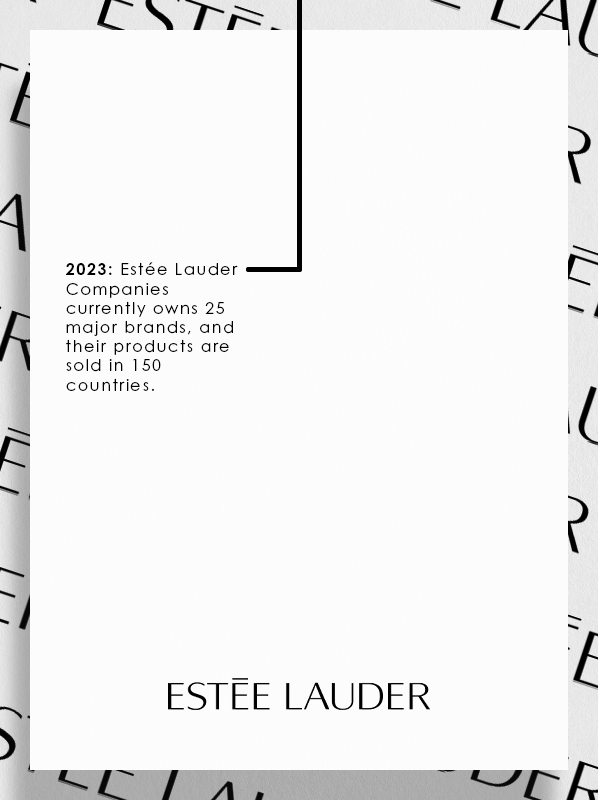 History Of Estee Lauder:2020s