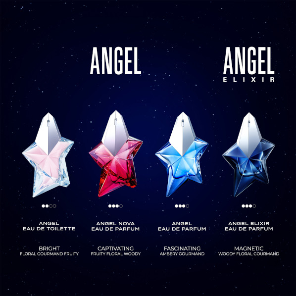 How mugler angel perfumes compare to alien elixir eau de parfum