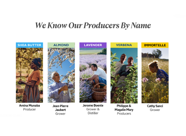 L'occitane producer by name graphic